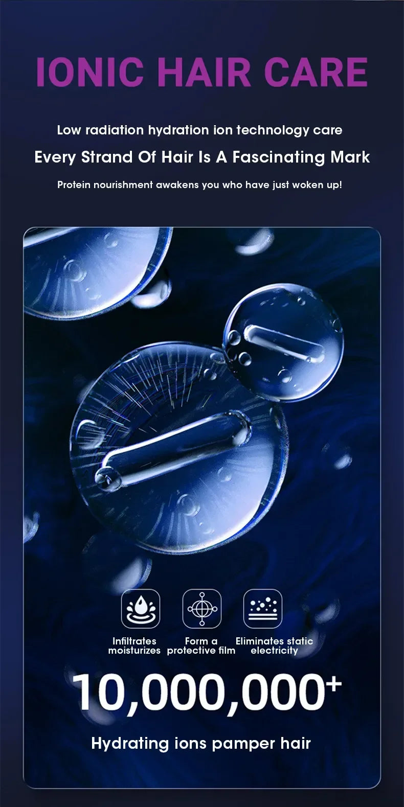 2025 Electric Hair Dryer 5in1 Multifunctional Hair Straightener Negative Ion Hair Care Curler Blow Dryer Styling Set Strong Wind