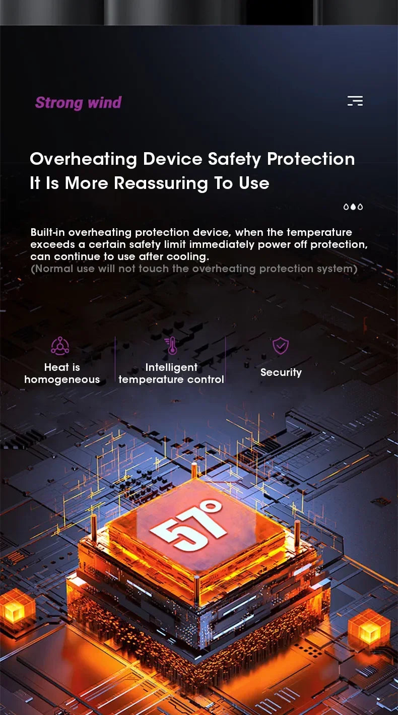 2025 Electric Hair Dryer 5in1 Multifunctional Hair Straightener Negative Ion Hair Care Curler Blow Dryer Styling Set Strong Wind