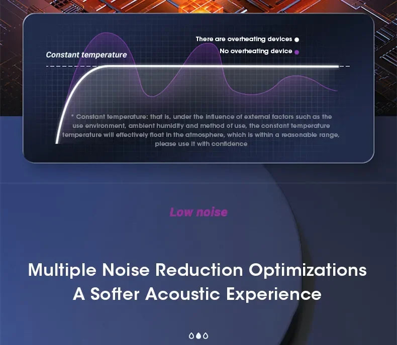 2025 Electric Hair Dryer 5in1 Multifunctional Hair Straightener Negative Ion Hair Care Curler Blow Dryer Styling Set Strong Wind